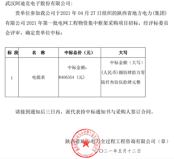 2021年第1批—陜西省地方電力（集團(tuán)）有限公司