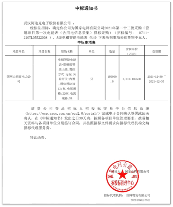 國網(wǎng)2021年第二十三批電能表招標項目中中標