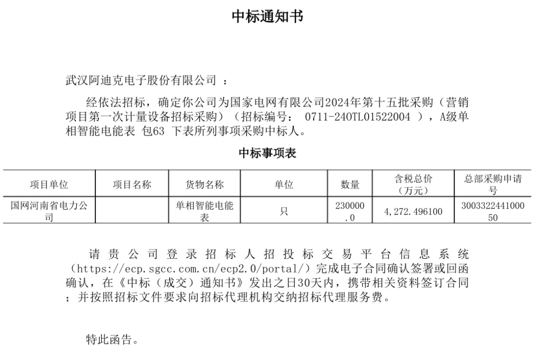 祝賀公司在國家電網2024年第十五批計量設備招標項目中中標