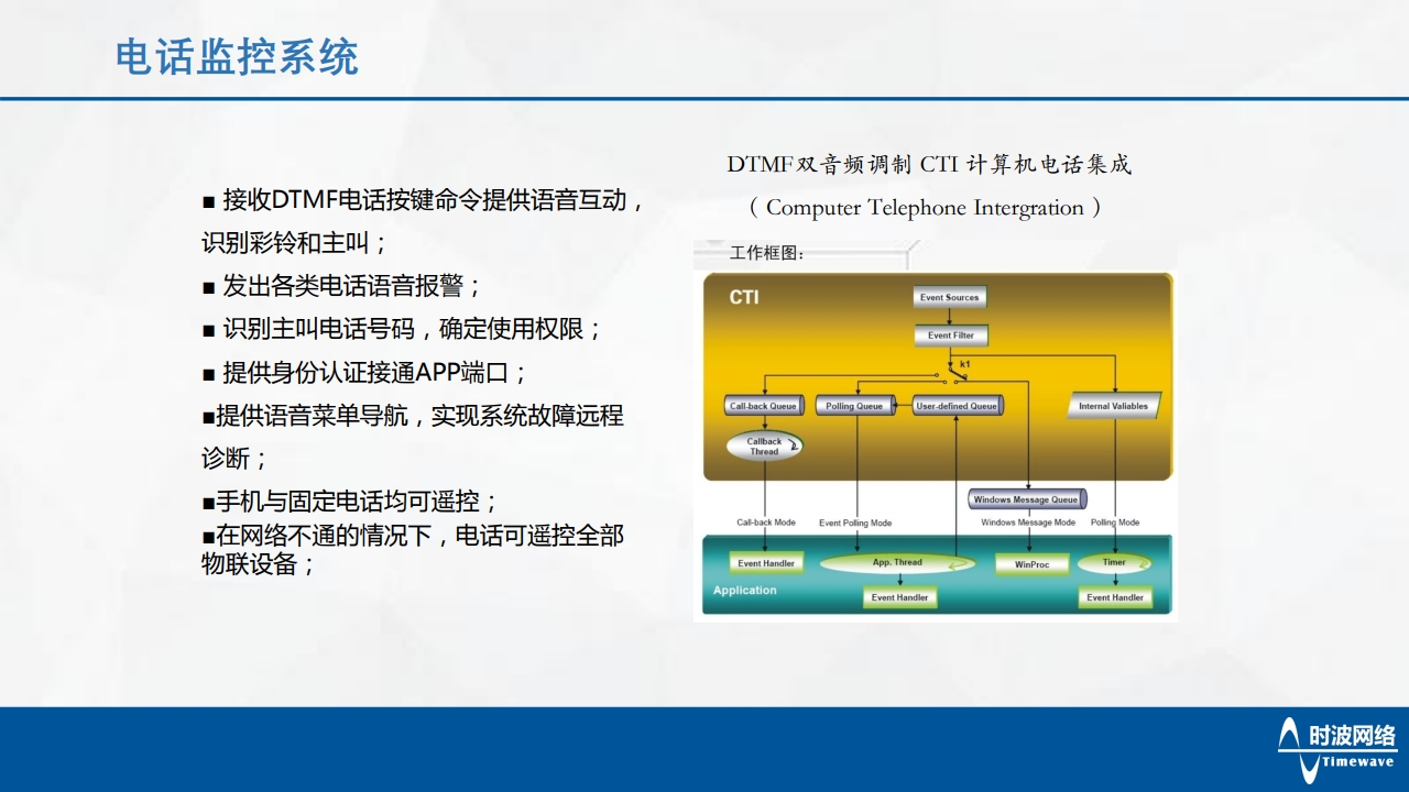 物聯管控系統[13].jpg